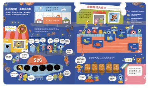 數字一點都不難 數字藏在生活裡